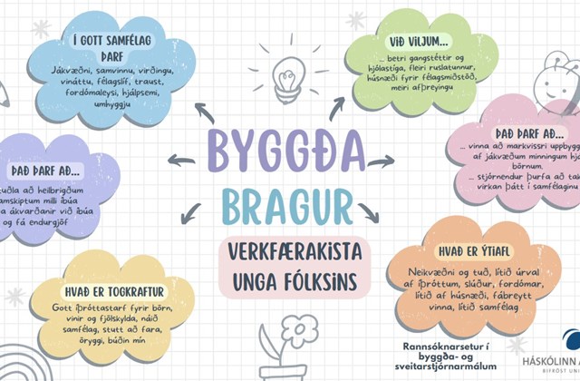 Frá vinnustofu ungmenna um byggðabrag.